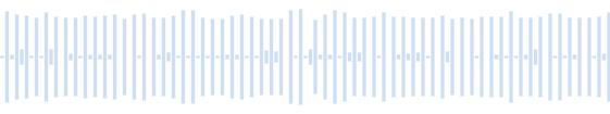 Sons des vagues et du tambour - Sons des vagues et du tambour