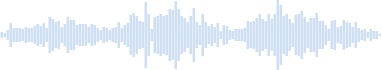 Chevrolet Impala - Engine sound