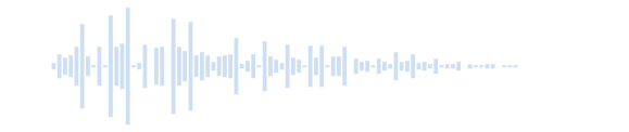 Light fart sound