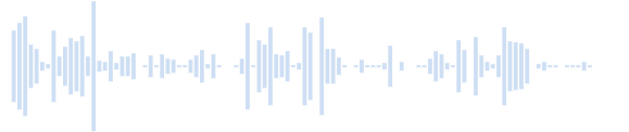 Sounds of people farting, sorry