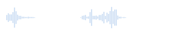 Quiet gas fart turning into a light slurping sound
