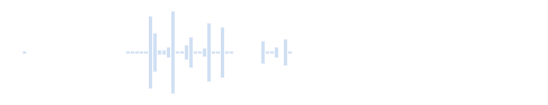 Medium-pitched short thin hoarse fart