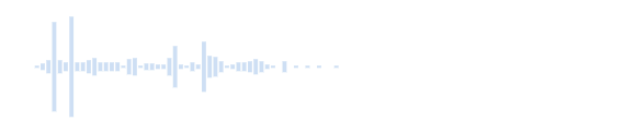 Funny comical fart, accidental and liquid