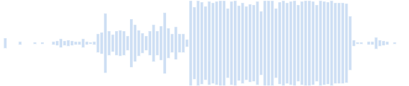 Sounds - Farting (2)
