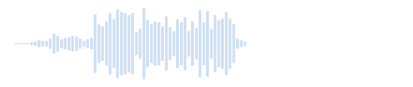 Sounds - (Farting) 63828