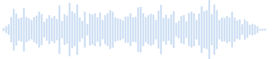 Sounds - Farting (Various)