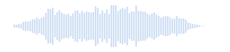Cri féminin cri effrayé 3