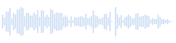 Sonido de un grito aterrador de una multitud asustada.