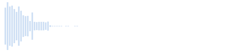 Cri d'homme effrayé
