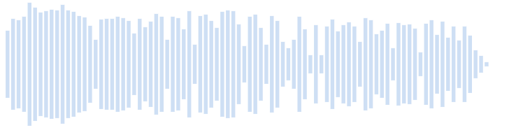 Cri effrayé d'une femme