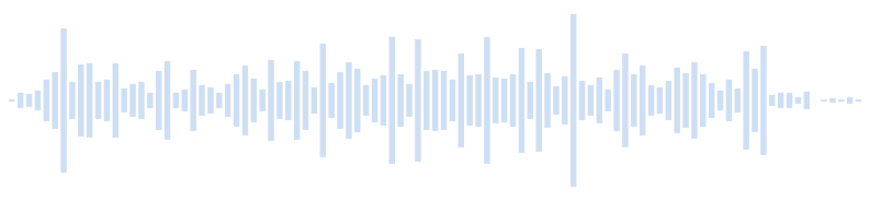 Sonido de un sacapuntas eléctrico 64252