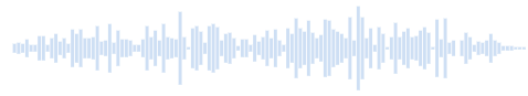 Sonido de dibujar círculos grandes con lápiz