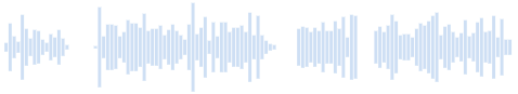 Sonido de sacapuntas eléctrico