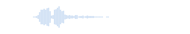 音 鞭の振り下ろし