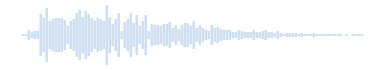 音 鞭の攻撃笛
