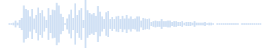 音 響き渡る鞭打ち