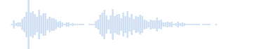 音 冷酷な撃