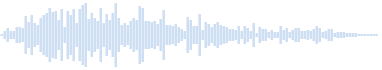 音 鞭打ち、大きな音