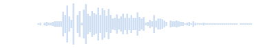 音 鞭で叩く音