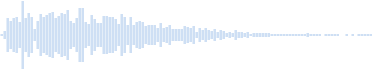 音 鞭の激しい打撃