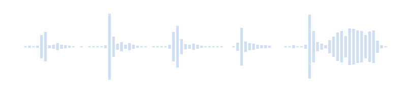 音 人が鞭で打たれる、叫び声