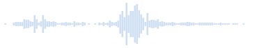 音 鞭による激しい打撃