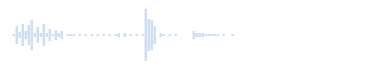SMS着信音用ソフトな通知音