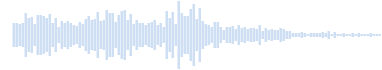Sonido Suave para mensaje - Bland para SMS 64461