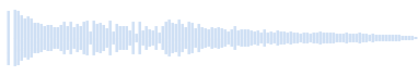 Sonido Para SMS - Elegante 64463
