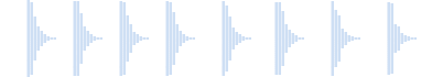 Sonido No está mal para SMS corto - Anuncio 64474
