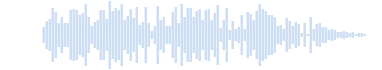Sonido Eructos para SMS 64479