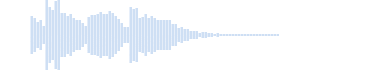 Sonido de señal simple para SMS - Vertu Ti