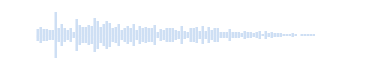 Sonido Sonido muy agradable para SMS - Agradable