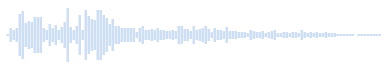 Sonido Tono de voz para SMS - Vestochka