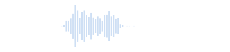 音 牛が人間を見つけ、鳴く