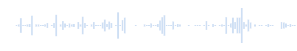 音 牛と雄牛 64703