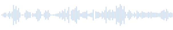 音 柵の中に多くの牛がいる