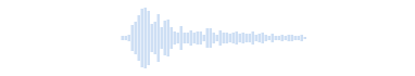 音 ハヤブサの雛の鳴き声