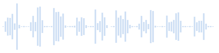 音 ハヤブサの耳をつんざくような鳴き声