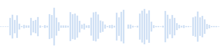 音 鷹の凶暴な鳴き声