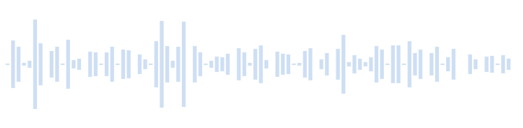 音 スズメバチ