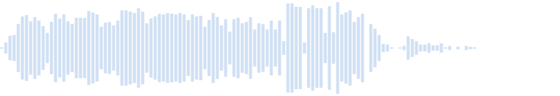 Third level immobility sound in Minecraft