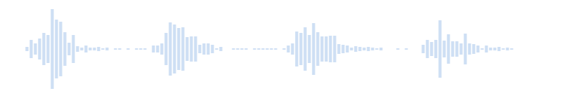 Hello 2 Sound in Minecraft