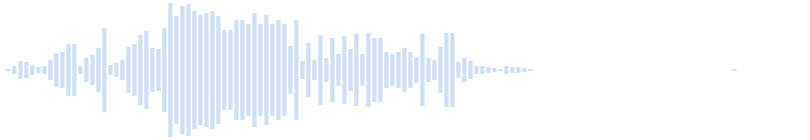 Hit Sound 2