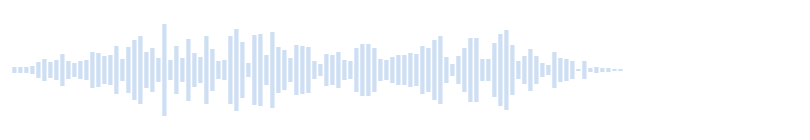 Hitt Sound 1 from the Minecraft category