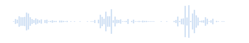 Sound of three