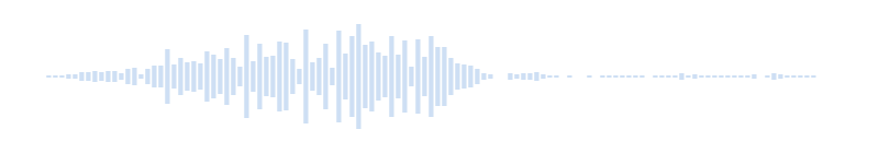 Sound of angry cat in Minecraft