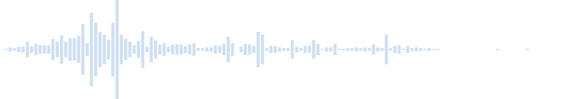 Sound of взлта