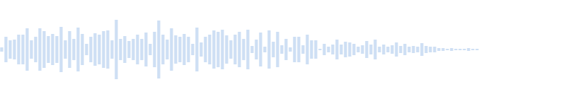 Sound of sand in the third version of Minecraft 65919