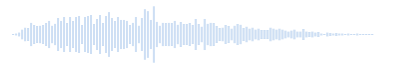Adventure sound